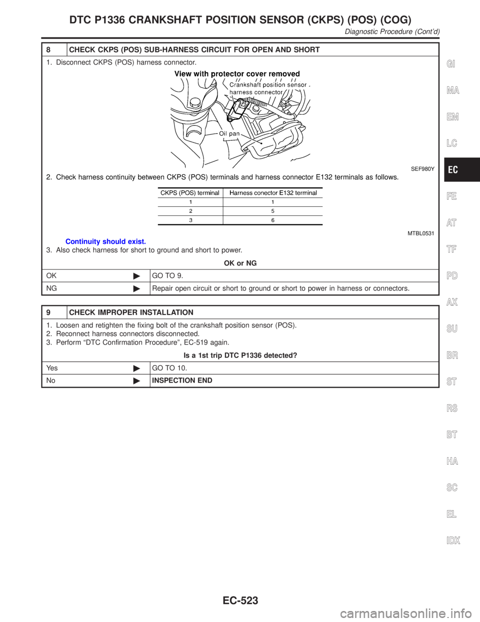 INFINITI QX4 2001  Factory Service Manual 8 CHECK CKPS (POS) SUB-HARNESS CIRCUIT FOR OPEN AND SHORT
1. Disconnect CKPS (POS) harness connector.
SEF980Y
2. Check harness continuity between CKPS (POS) terminals and harness connector E132 termin