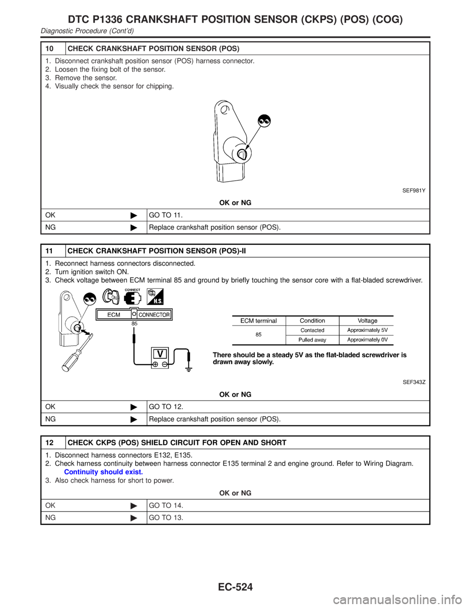 INFINITI QX4 2001 Factory Service Manual 10 CHECK CRANKSHAFT POSITION SENSOR (POS)
1. Disconnect crankshaft position sensor (POS) harness connector.
2. Loosen the fixing bolt of the sensor.
3. Remove the sensor.
4. Visually check the sensor INFINITI QX4 2001 Factory Service Manual 10 CHECK CRANKSHAFT POSITION SENSOR (POS)
1. Disconnect crankshaft position sensor (POS) harness connector.
2. Loosen the fixing bolt of the sensor.
3. Remove the sensor.
4. Visually check the sensor
