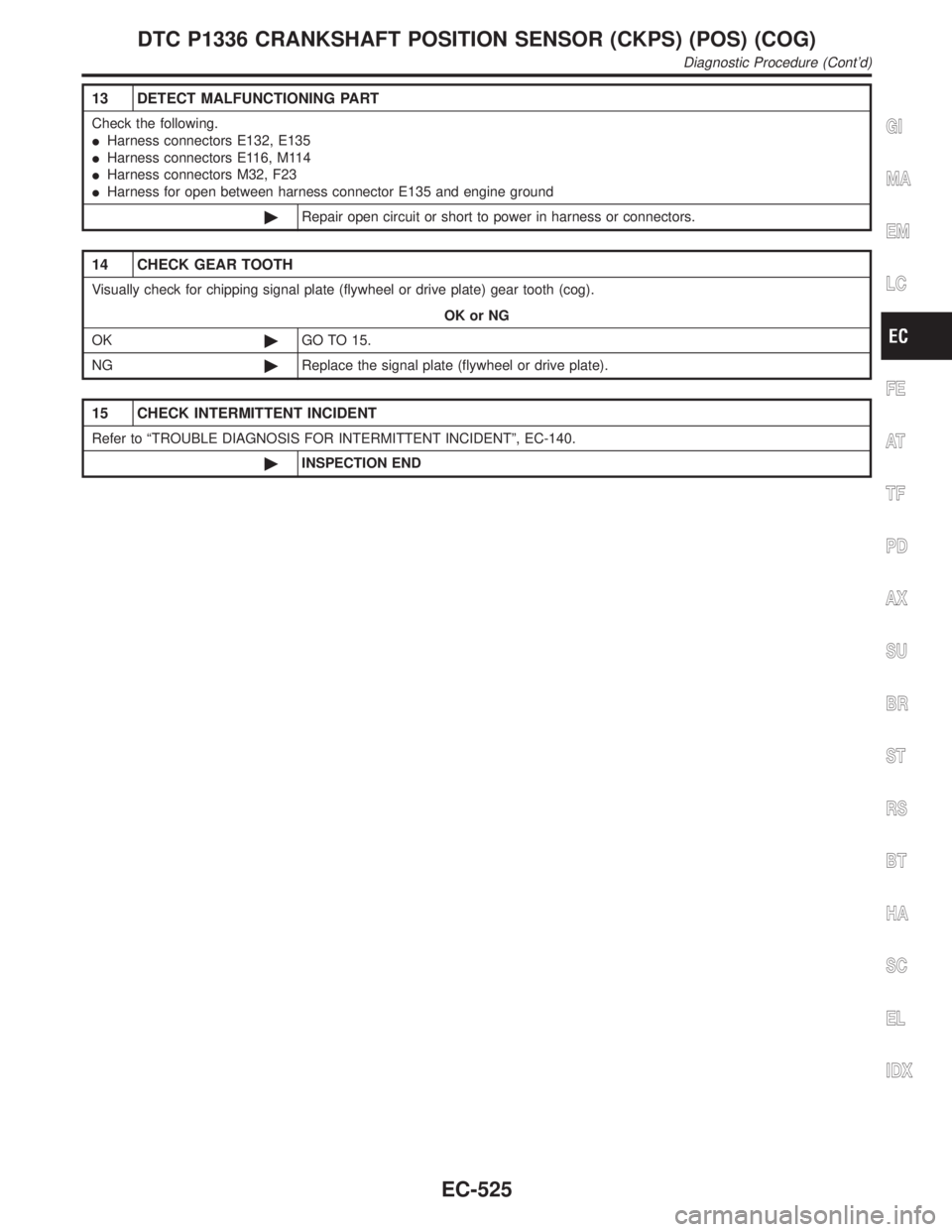 INFINITI QX4 2001  Factory Service Manual 13 DETECT MALFUNCTIONING PART
Check the following.
IHarness connectors E132, E135
IHarness connectors E116, M114
IHarness connectors M32, F23
IHarness for open between harness connector E135 and engin