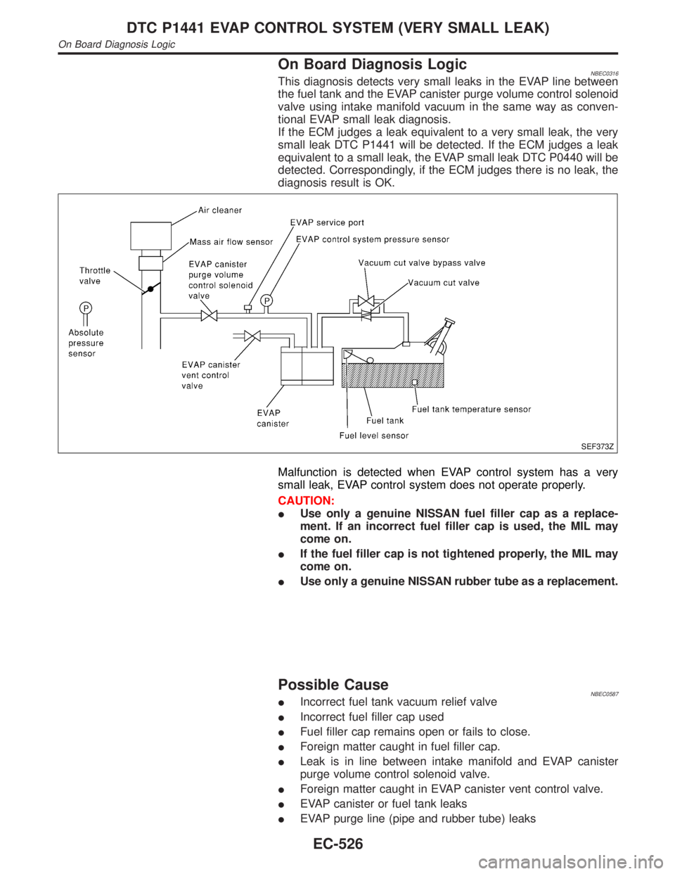 INFINITI QX4 2001 Factory Service Manual On Board Diagnosis LogicNBEC0316This diagnosis detects very small leaks in the EVAP line between
the fuel tank and the EVAP canister purge volume control solenoid
valve using intake manifold vacuum in INFINITI QX4 2001 Factory Service Manual On Board Diagnosis LogicNBEC0316This diagnosis detects very small leaks in the EVAP line between
the fuel tank and the EVAP canister purge volume control solenoid
valve using intake manifold vacuum in