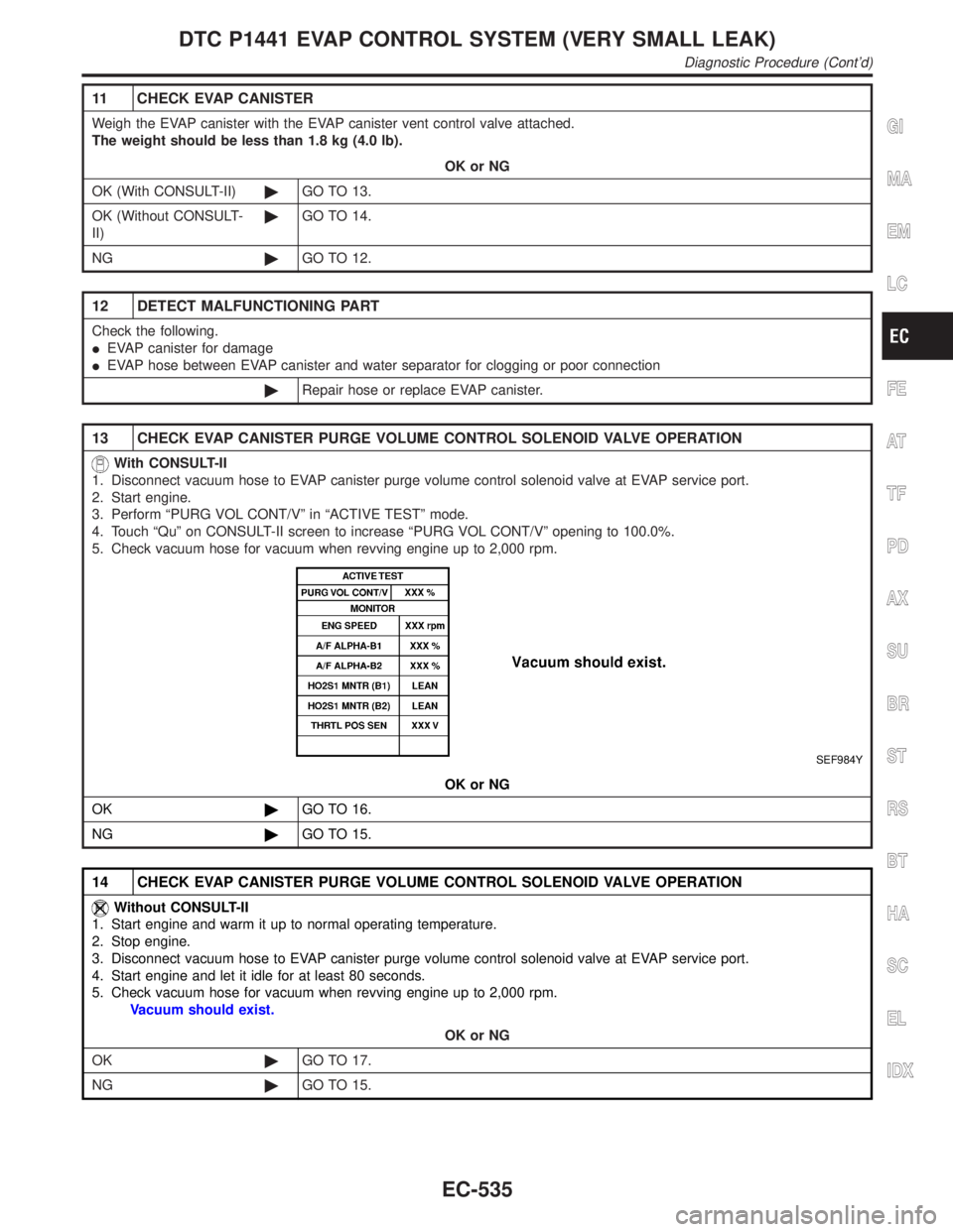 INFINITI QX4 2001  Factory Service Manual 11 CHECK EVAP CANISTER
Weigh the EVAP canister with the EVAP canister vent control valve attached.
The weight should be less than 1.8 kg (4.0 lb).
OK or NG
OK (With CONSULT-II)©GO TO 13.
OK (Without 