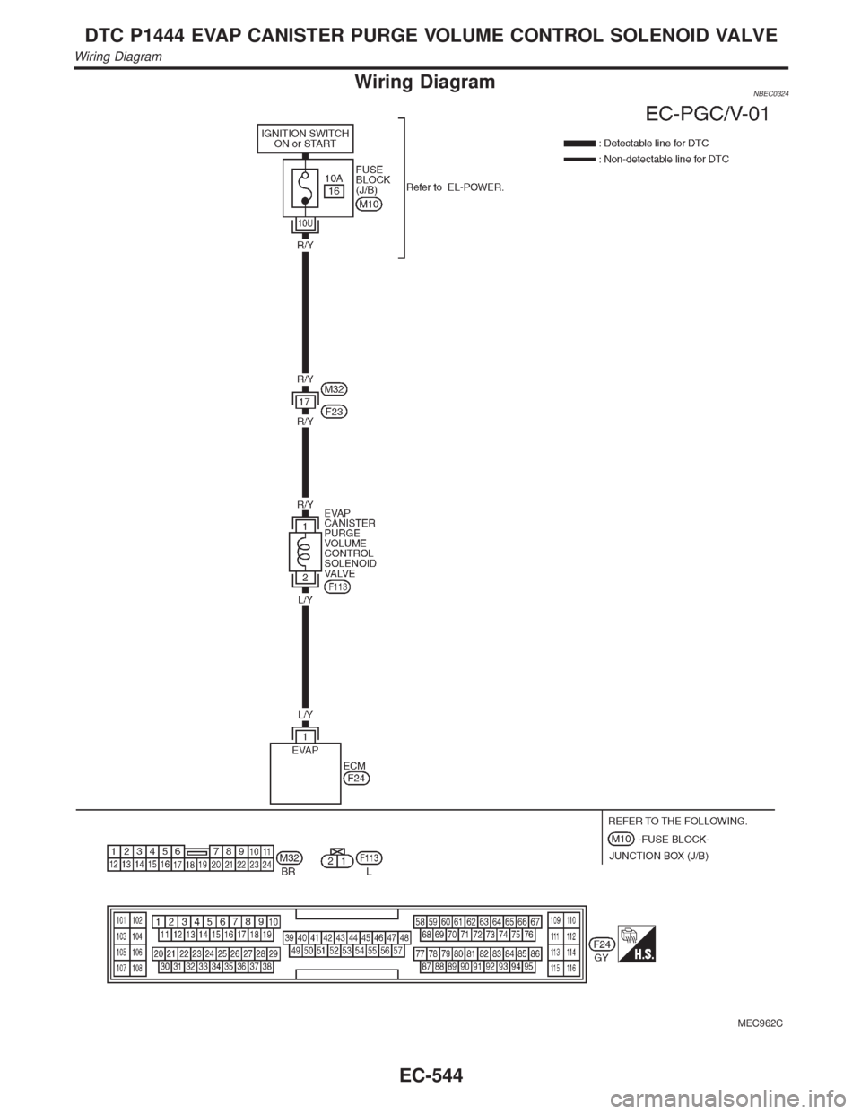 INFINITI QX4 2001  Factory Service Manual Wiring DiagramNBEC0324
MEC962C
DTC P1444 EVAP CANISTER PURGE VOLUME CONTROL SOLENOID VALVE
Wiring Diagram
EC-544 