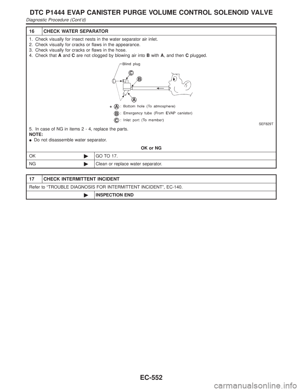 INFINITI QX4 2001  Factory Service Manual 16 CHECK WATER SEPARATOR
1. Check visually for insect nests in the water separator air inlet.
2. Check visually for cracks or flaws in the appearance.
3. Check visually for cracks or flaws in the hose