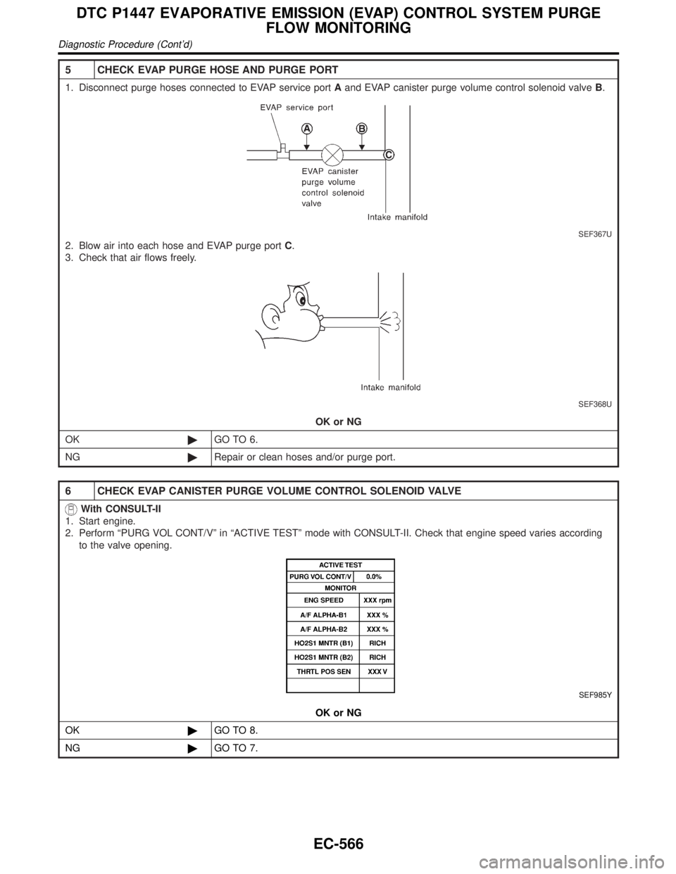INFINITI QX4 2001  Factory Service Manual 5 CHECK EVAP PURGE HOSE AND PURGE PORT
1. Disconnect purge hoses connected to EVAP service portAand EVAP canister purge volume control solenoid valveB.
SEF367U
2. Blow air into each hose and EVAP purg