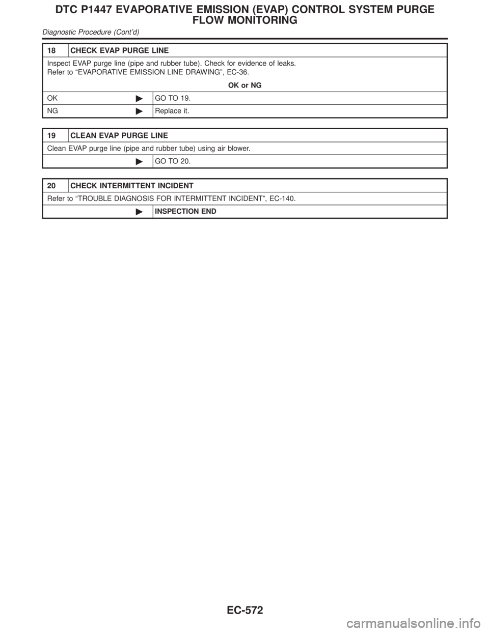 INFINITI QX4 2001  Factory Service Manual 18 CHECK EVAP PURGE LINE
Inspect EVAP purge line (pipe and rubber tube). Check for evidence of leaks.
Refer to ªEVAPORATIVE EMISSION LINE DRAWINGº, EC-36.
OK or NG
OK©GO TO 19.
NG©Replace it.
19 C