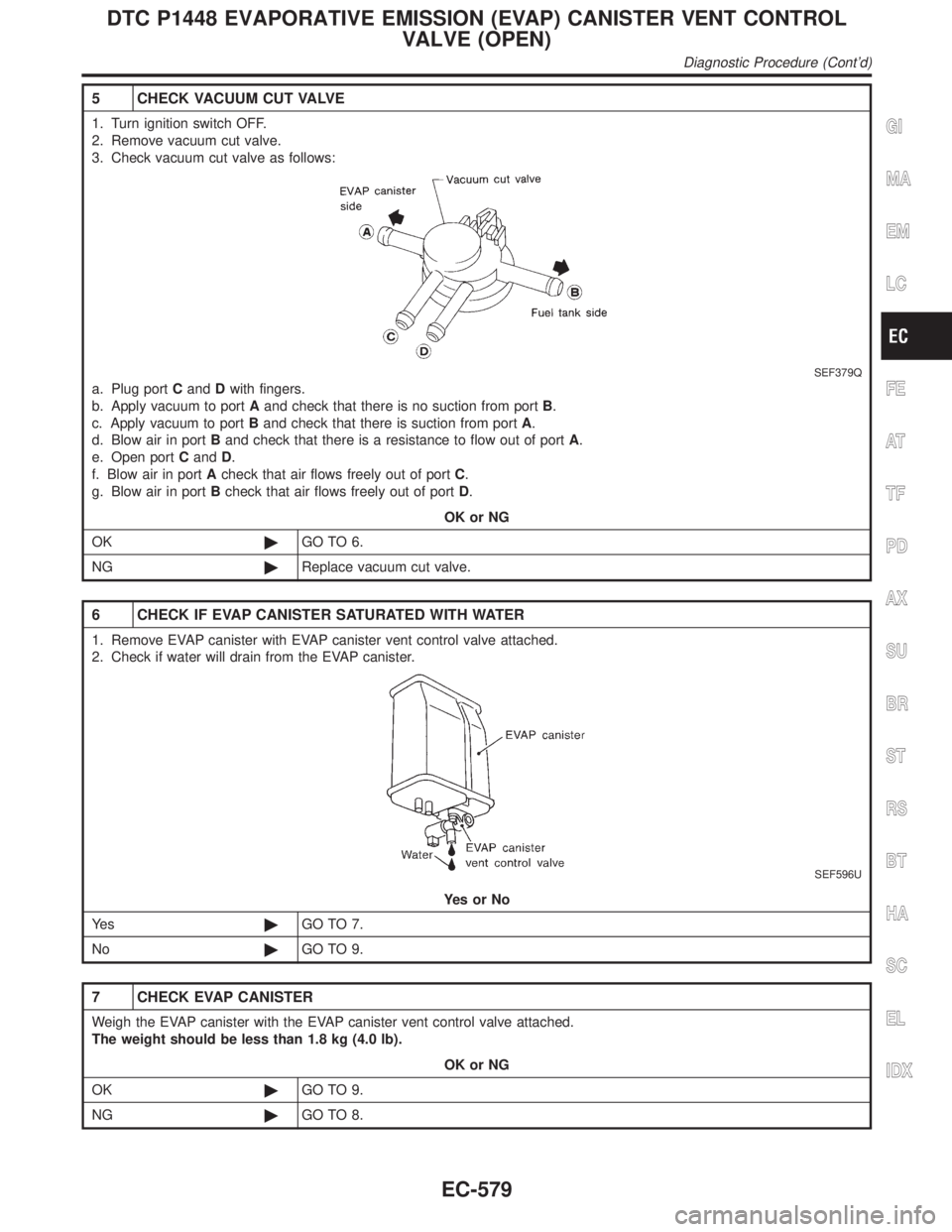 INFINITI QX4 2001 Factory Service Manual 5 CHECK VACUUM CUT VALVE
1. Turn ignition switch OFF.
2. Remove vacuum cut valve.
3. Check vacuum cut valve as follows:
SEF379Q
a. Plug portCandDwith fingers.
b. Apply vacuum to portAand check that th INFINITI QX4 2001 Factory Service Manual 5 CHECK VACUUM CUT VALVE
1. Turn ignition switch OFF.
2. Remove vacuum cut valve.
3. Check vacuum cut valve as follows:
SEF379Q
a. Plug portCandDwith fingers.
b. Apply vacuum to portAand check that th