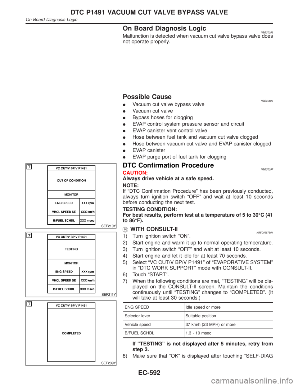 INFINITI QX4 2001 Factory Service Manual On Board Diagnosis LogicNBEC0356Malfunction is detected when vacuum cut valve bypass valve does
not operate properly.
Possible CauseNBEC0593IVacuum cut valve bypass valve
IVacuum cut valve
IBypass hos INFINITI QX4 2001 Factory Service Manual On Board Diagnosis LogicNBEC0356Malfunction is detected when vacuum cut valve bypass valve does
not operate properly.
Possible CauseNBEC0593IVacuum cut valve bypass valve
IVacuum cut valve
IBypass hos