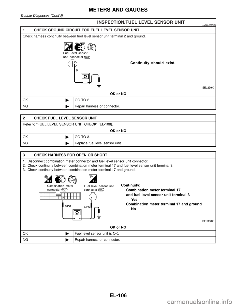 INFINITI QX4 2001  Factory Service Manual INSPECTION/FUEL LEVEL SENSOR UNIT=NBEL0201S06
1 CHECK GROUND CIRCUIT FOR FUEL LEVEL SENSOR UNIT
Check harness continuity between fuel level sensor unit terminal 2 and ground.
SEL299X
OK or NG
OK©GO T
