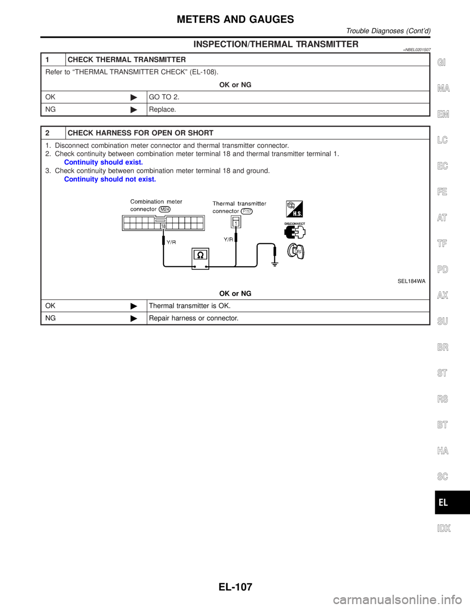 INFINITI QX4 2001  Factory Service Manual INSPECTION/THERMAL TRANSMITTER=NBEL0201S07
1 CHECK THERMAL TRANSMITTER
Refer to ªTHERMAL TRANSMITTER CHECKº (EL-108).
OK or NG
OK©GO TO 2.
NG©Replace.
2 CHECK HARNESS FOR OPEN OR SHORT
1. Disconne