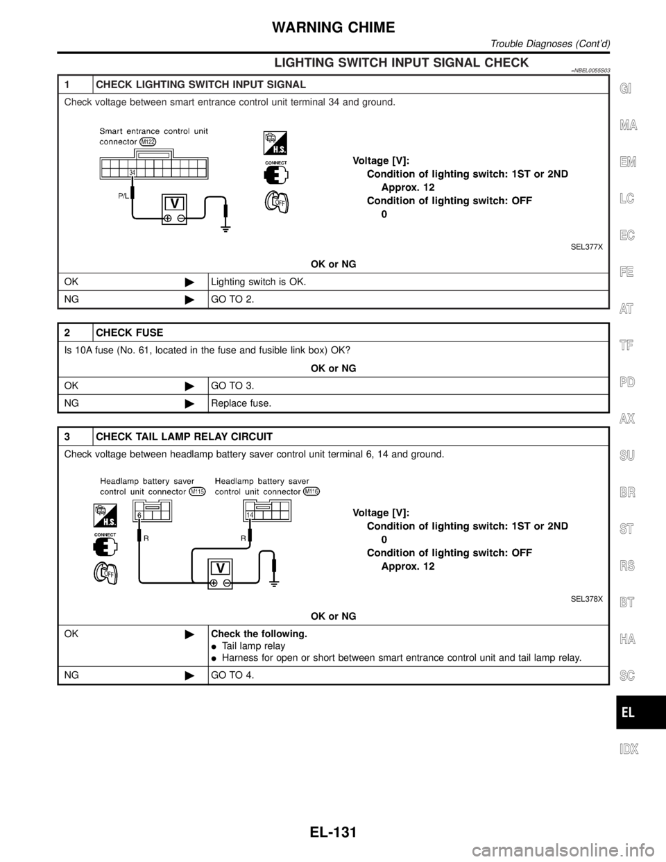 INFINITI QX4 2001  Factory Service Manual LIGHTING SWITCH INPUT SIGNAL CHECK=NBEL0055S03
1 CHECK LIGHTING SWITCH INPUT SIGNAL
Check voltage between smart entrance control unit terminal 34 and ground.
SEL377X
OK or NG
OK©Lighting switch is OK