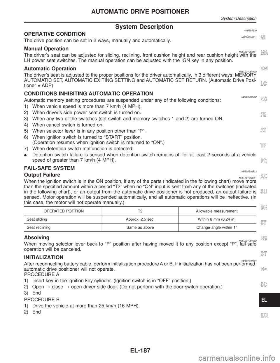 INFINITI QX4 2001 Factory Service Manual System Description=NBEL0210OPERATIVE CONDITIONNBEL0210S01The drive position can be set in 2 ways, manually and automatically.
Manual OperationNBEL0210S0101The drivers seat can be adjusted for sliding INFINITI QX4 2001 Factory Service Manual System Description=NBEL0210OPERATIVE CONDITIONNBEL0210S01The drive position can be set in 2 ways, manually and automatically.
Manual OperationNBEL0210S0101The drivers seat can be adjusted for sliding