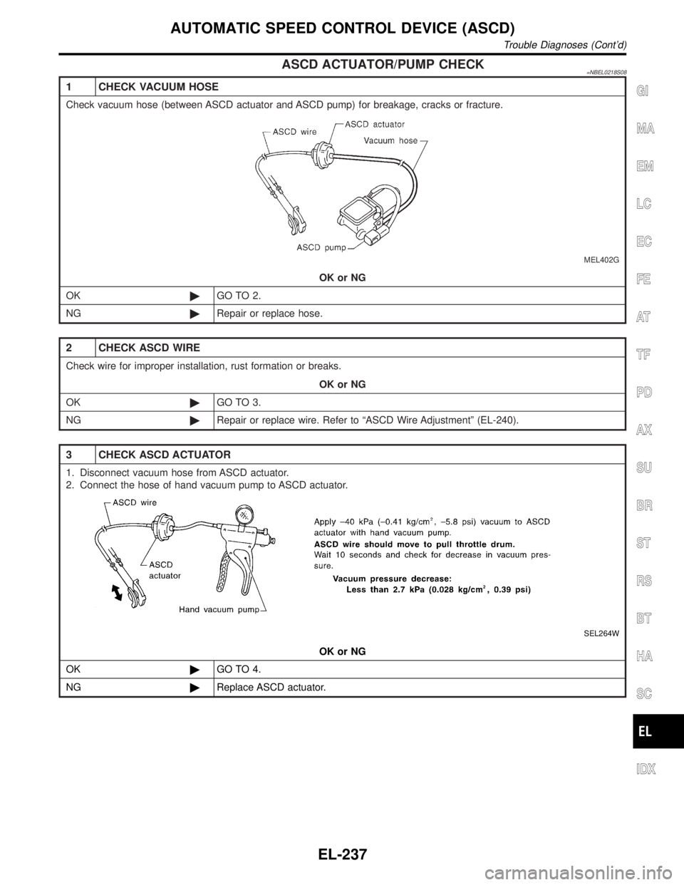 INFINITI QX4 2001  Factory Service Manual ASCD ACTUATOR/PUMP CHECK=NBEL0218S08
1 CHECK VACUUM HOSE
Check vacuum hose (between ASCD actuator and ASCD pump) for breakage, cracks or fracture.
MEL402G
OK or NG
OK©GO TO 2.
NG©Repair or replace h