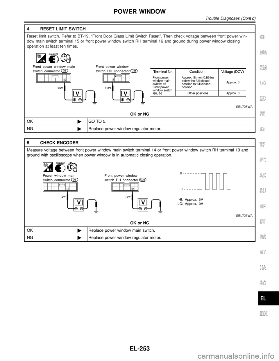 INFINITI QX4 2001  Factory Service Manual 4 RESET LIMIT SWITCH
Reset limit switch. Refer to BT-19, ªFront Door Glass Limit Switch Resetº. Then check voltage between front power win-
dow main switch terminal 15 or front power window switch R