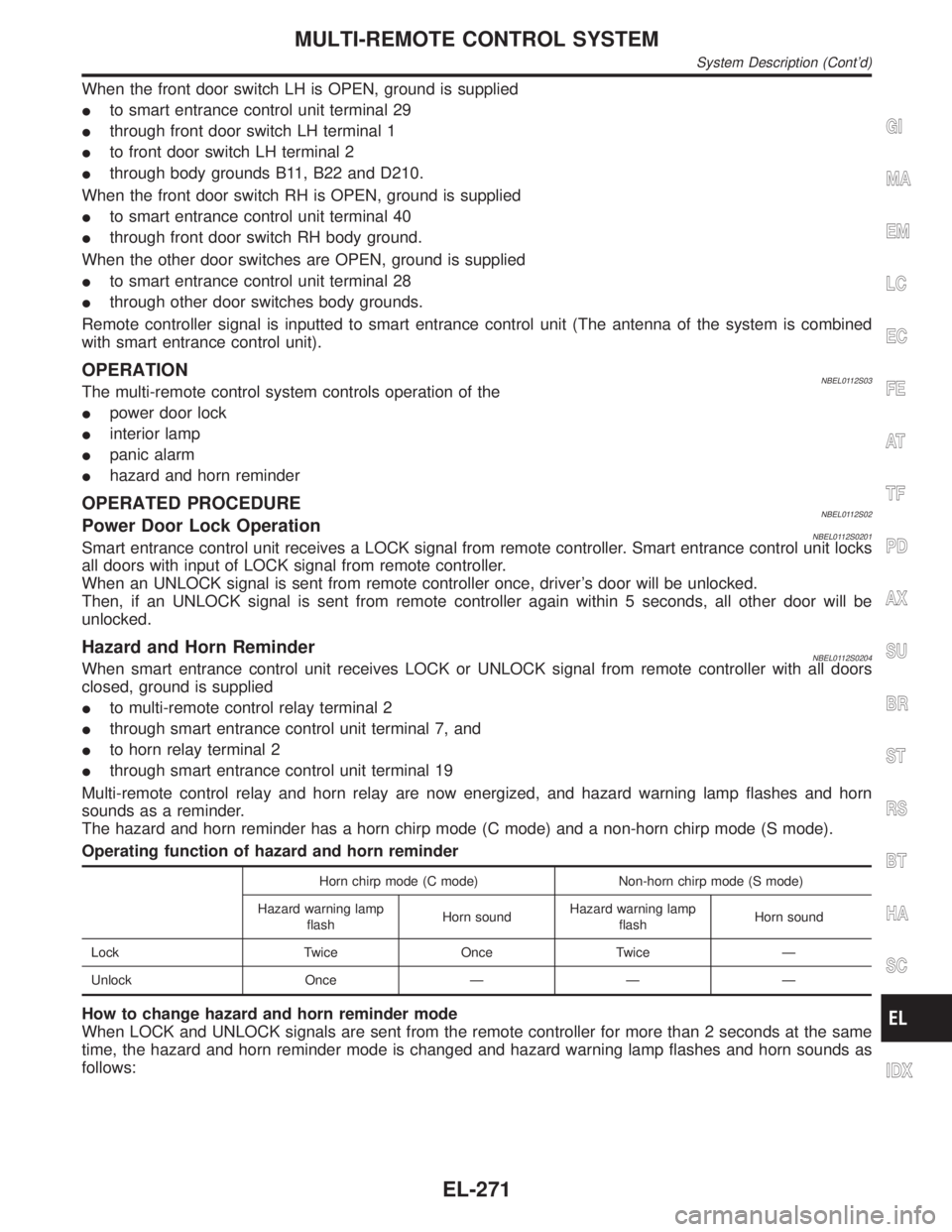 INFINITI QX4 2001 Factory Service Manual When the front door switch LH is OPEN, ground is supplied
Ito smart entrance control unit terminal 29
Ithrough front door switch LH terminal 1
Ito front door switch LH terminal 2
Ithrough body grounds INFINITI QX4 2001 Factory Service Manual When the front door switch LH is OPEN, ground is supplied
Ito smart entrance control unit terminal 29
Ithrough front door switch LH terminal 1
Ito front door switch LH terminal 2
Ithrough body grounds