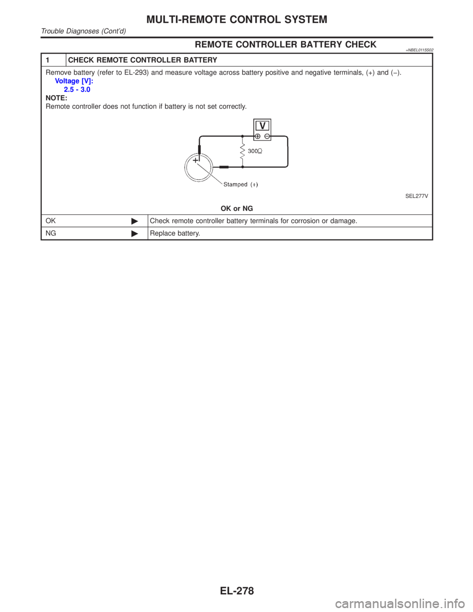 INFINITI QX4 2001  Factory Service Manual REMOTE CONTROLLER BATTERY CHECK=NBEL0115S02
1 CHECK REMOTE CONTROLLER BATTERY
Remove battery (refer to EL-293) and measure voltage across battery positive and negative terminals, (+) and (þ).
Voltage