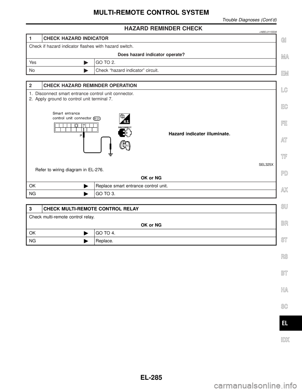 INFINITI QX4 2001  Factory Service Manual HAZARD REMINDER CHECK=NBEL0115S08
1 CHECK HAZARD INDICATOR
Check if hazard indicator flashes with hazard switch.
Does hazard indicator operate?
Ye s©GO TO 2.
No©Check ªhazard indicatorº circuit.
2