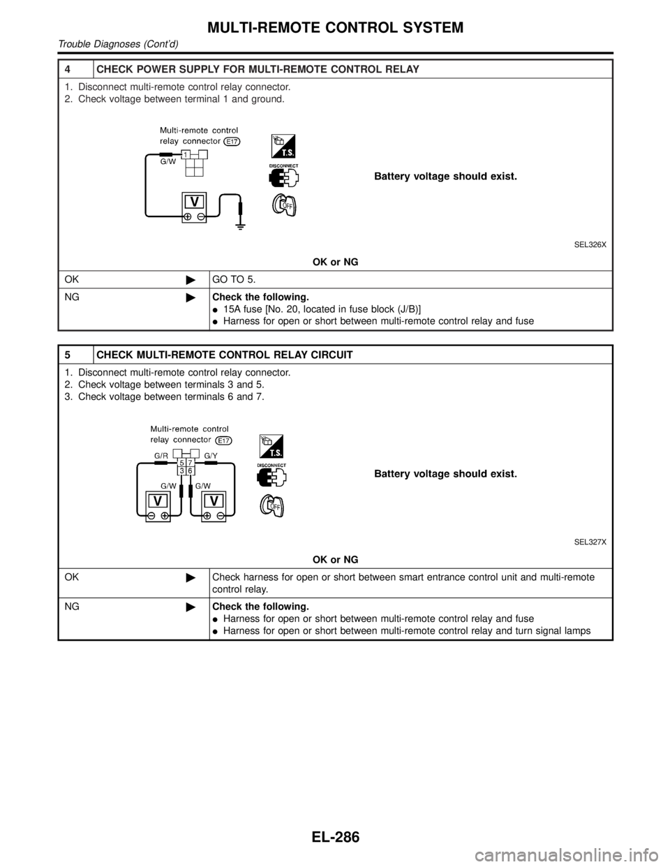 INFINITI QX4 2001  Factory Service Manual 4 CHECK POWER SUPPLY FOR MULTI-REMOTE CONTROL RELAY
1. Disconnect multi-remote control relay connector.
2. Check voltage between terminal 1 and ground.
SEL326X
OK or NG
OK©GO TO 5.
NG©Check the foll