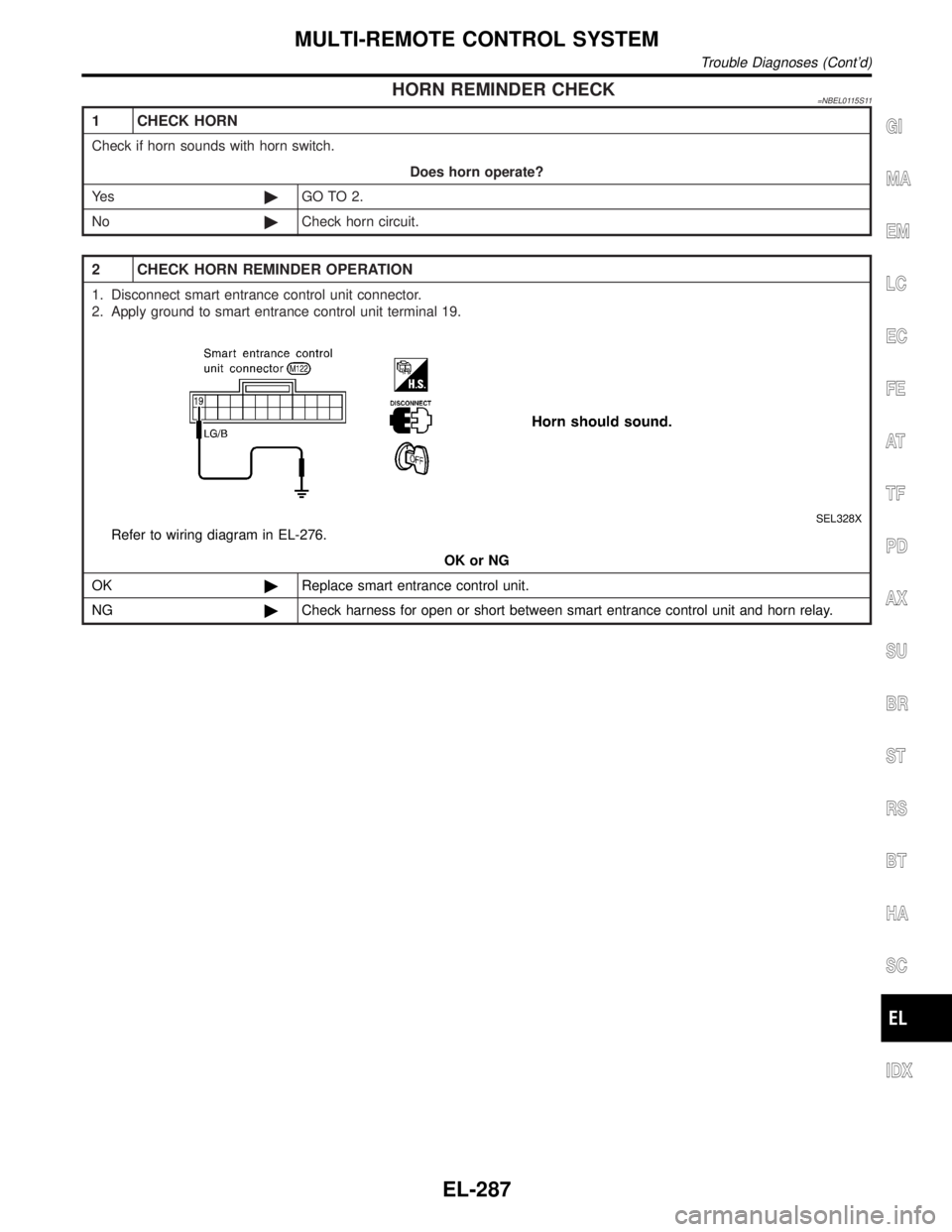 INFINITI QX4 2001  Factory Service Manual HORN REMINDER CHECK=NBEL0115S11
1 CHECK HORN
Check if horn sounds with horn switch.
Does horn operate?
Ye s©GO TO 2.
No©Check horn circuit.
2 CHECK HORN REMINDER OPERATION
1. Disconnect smart entran