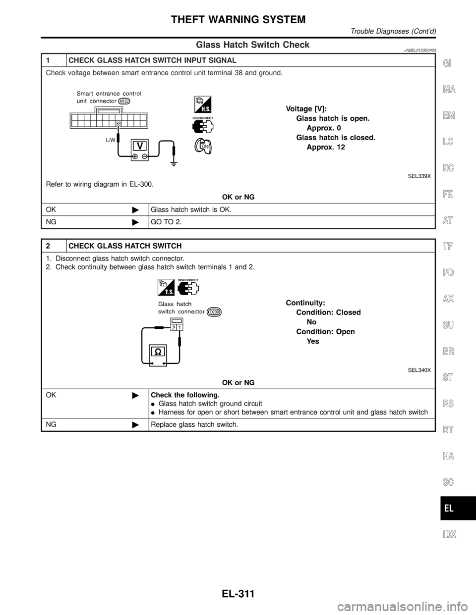 INFINITI QX4 2001  Factory Service Manual Glass Hatch Switch Check=NBEL0123S0403
1 CHECK GLASS HATCH SWITCH INPUT SIGNAL
Check voltage between smart entrance control unit terminal 38 and ground.
SEL339X
Refer to wiring diagram in EL-300.
OK o
