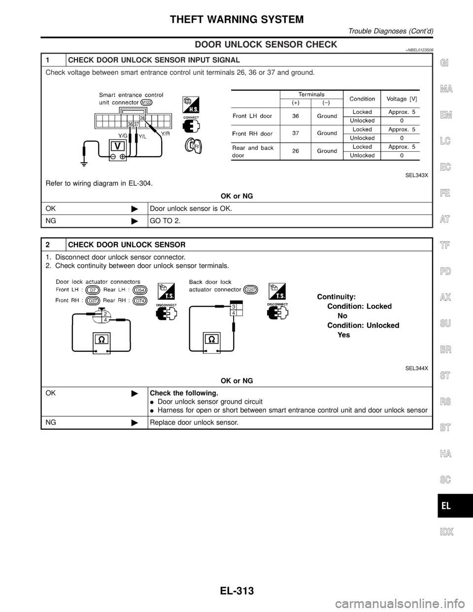 INFINITI QX4 2001  Factory Service Manual DOOR UNLOCK SENSOR CHECK=NBEL0123S06
1 CHECK DOOR UNLOCK SENSOR INPUT SIGNAL
Check voltage between smart entrance control unit terminals 26, 36 or 37 and ground.
SEL343X
Refer to wiring diagram in EL-