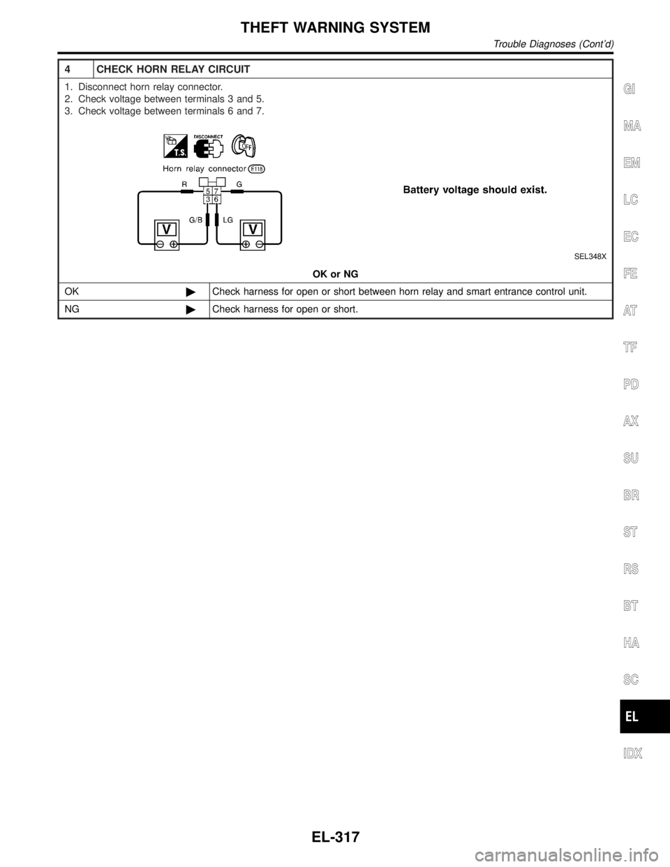 INFINITI QX4 2001  Factory Service Manual 4 CHECK HORN RELAY CIRCUIT
1. Disconnect horn relay connector.
2. Check voltage between terminals 3 and 5.
3. Check voltage between terminals 6 and 7.
SEL348X
OK or NG
OK©Check harness for open or sh
