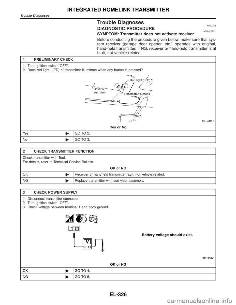 INFINITI QX4 2001  Factory Service Manual Trouble DiagnosesNBEL0128DIAGNOSTIC PROCEDURENBEL0128S01SYMPTOM: Transmitter does not activate receiver.
Before conducting the procedure given below, make sure that sys-
tem receiver (garage door open