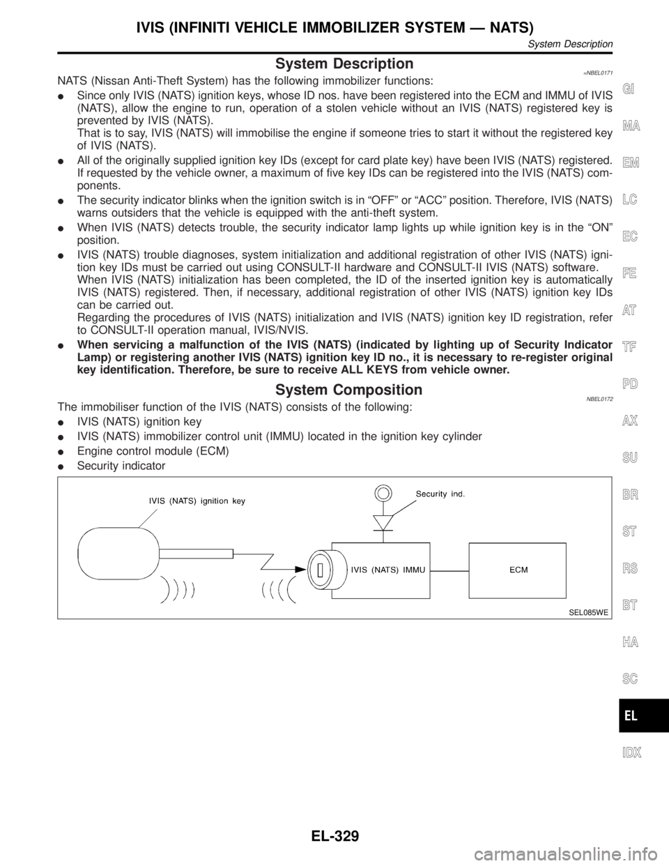 INFINITI QX4 2001 Factory Service Manual System Description=NBEL0171NATS (Nissan Anti-Theft System) has the following immobilizer functions:
ISince only IVIS (NATS) ignition keys, whose ID nos. have been registered into the ECM and IMMU of I INFINITI QX4 2001 Factory Service Manual System Description=NBEL0171NATS (Nissan Anti-Theft System) has the following immobilizer functions:
ISince only IVIS (NATS) ignition keys, whose ID nos. have been registered into the ECM and IMMU of I