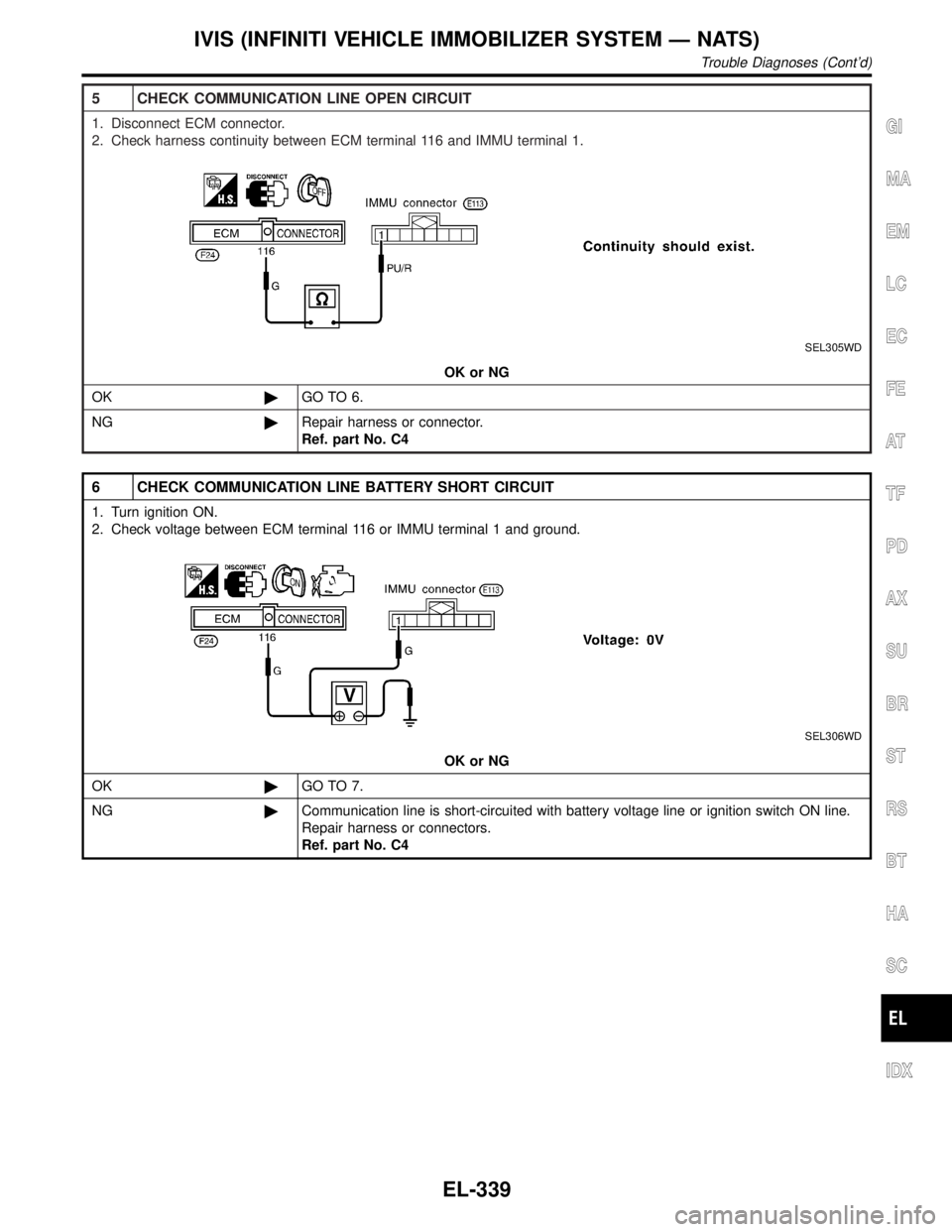 INFINITI QX4 2001  Factory Service Manual 5 CHECK COMMUNICATION LINE OPEN CIRCUIT
1. Disconnect ECM connector.
2. Check harness continuity between ECM terminal 116 and IMMU terminal 1.
SEL305WD
OK or NG
OK©GO TO 6.
NG©Repair harness or conn
