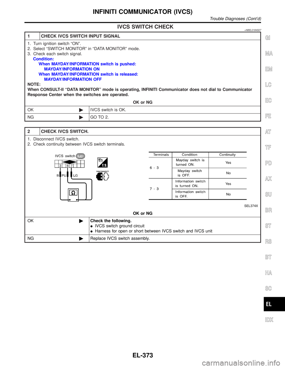 INFINITI QX4 2001  Factory Service Manual IVCS SWITCH CHECK=NBEL0184S07
1 CHECK IVCS SWITCH INPUT SIGNAL
1. Turn ignition switch ªONº.
2. Select ªSWITCH MONITORº in ªDATA MONITORº mode.
3. Check each switch signal.
Condition:
When MAYDA