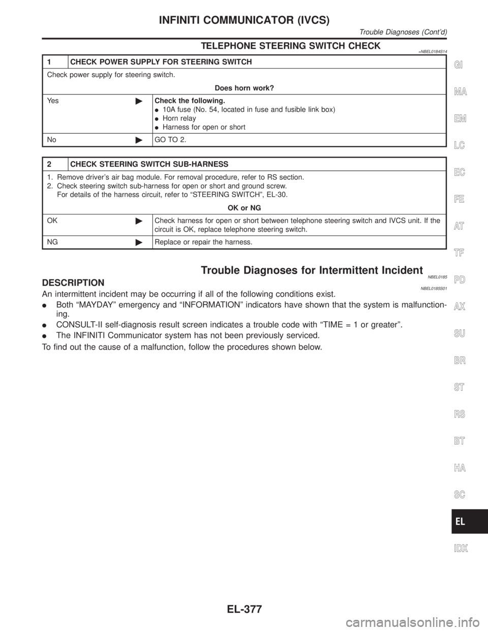 INFINITI QX4 2001 Factory Service Manual TELEPHONE STEERING SWITCH CHECK=NBEL0184S14
1 CHECK POWER SUPPLY FOR STEERING SWITCH
Check power supply for steering switch.
Does horn work?
Ye s©Check the following.
I10A fuse (No. 54, located in fu INFINITI QX4 2001 Factory Service Manual TELEPHONE STEERING SWITCH CHECK=NBEL0184S14
1 CHECK POWER SUPPLY FOR STEERING SWITCH
Check power supply for steering switch.
Does horn work?
Ye s©Check the following.
I10A fuse (No. 54, located in fu