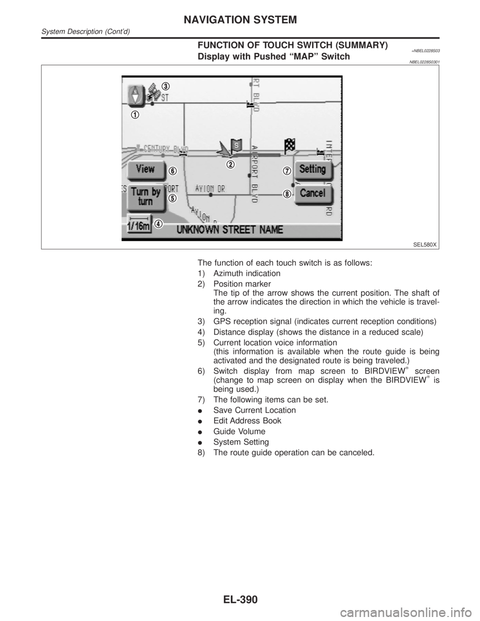 INFINITI QX4 2001  Factory Service Manual FUNCTION OF TOUCH SWITCH (SUMMARY)=NBEL0228S03Display with Pushed ªMAPº SwitchNBEL0228S0301
SEL580X
The function of each touch switch is as follows:
1) Azimuth indication
2) Position marker
The tip 