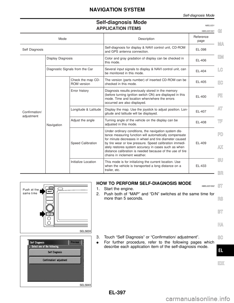INFINITI QX4 2001  Factory Service Manual Self-diagnosis ModeNBEL0231APPLICATION ITEMSNBEL0231S01
Mode DescriptionReference
page
Self DiagnosisSelf-diagnosis for display & NAVI control unit, CD-ROM
and GPS antenna connection.EL-398
Confirmati
