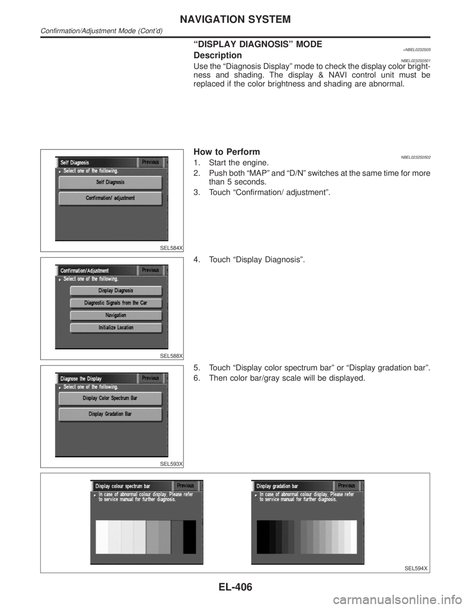 INFINITI QX4 2001  Factory Service Manual ªDISPLAY DIAGNOSISº MODE=NBEL0232S05DescriptionNBEL0232S0501Use the ªDiagnosis Displayº mode to check the display color bright-
ness and shading. The display & NAVI control unit must be
replaced i