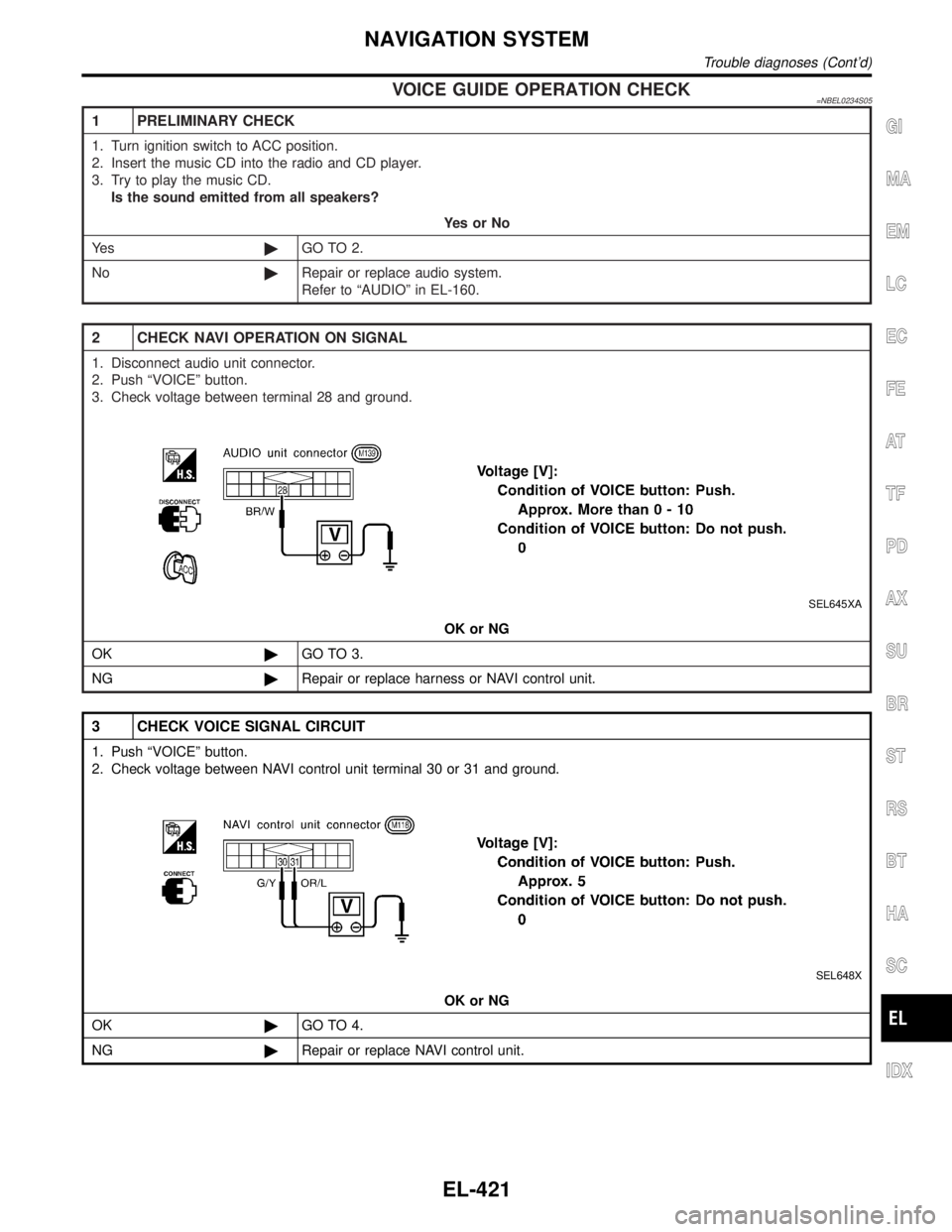 INFINITI QX4 2001  Factory Service Manual VOICE GUIDE OPERATION CHECK=NBEL0234S05
1 PRELIMINARY CHECK
1. Turn ignition switch to ACC position.
2. Insert the music CD into the radio and CD player.
3. Try to play the music CD.
Is the sound emit