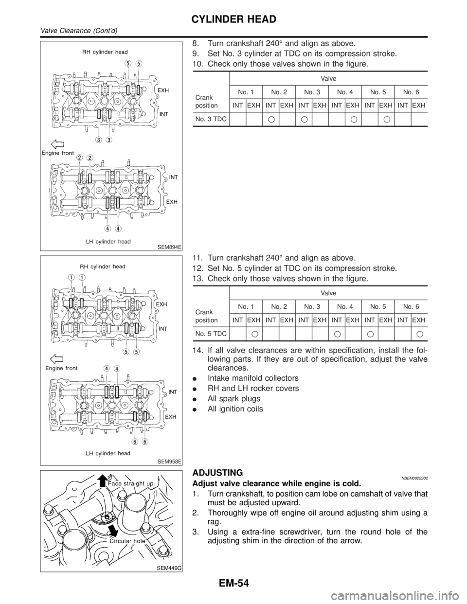 INFINITI QX4 2001 Factory Service Manual SEM894E
8. Turn crankshaft 240É and align as above.
9. Set No. 3 cylinder at TDC on its compression stroke.
10. Check only those valves shown in the figure.
Crank
positionValve
No. 1 No. 2 No. 3 No. INFINITI QX4 2001 Factory Service Manual SEM894E
8. Turn crankshaft 240É and align as above.
9. Set No. 3 cylinder at TDC on its compression stroke.
10. Check only those valves shown in the figure.
Crank
positionValve
No. 1 No. 2 No. 3 No.