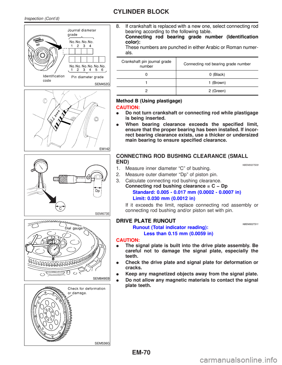 INFINITI QX4 2001  Factory Service Manual SEM452G
EM142
8. If crankshaft is replaced with a new one, select connecting rod
bearing according to the following table.
Connecting rod bearing grade number (Identification
color):
These numbers are