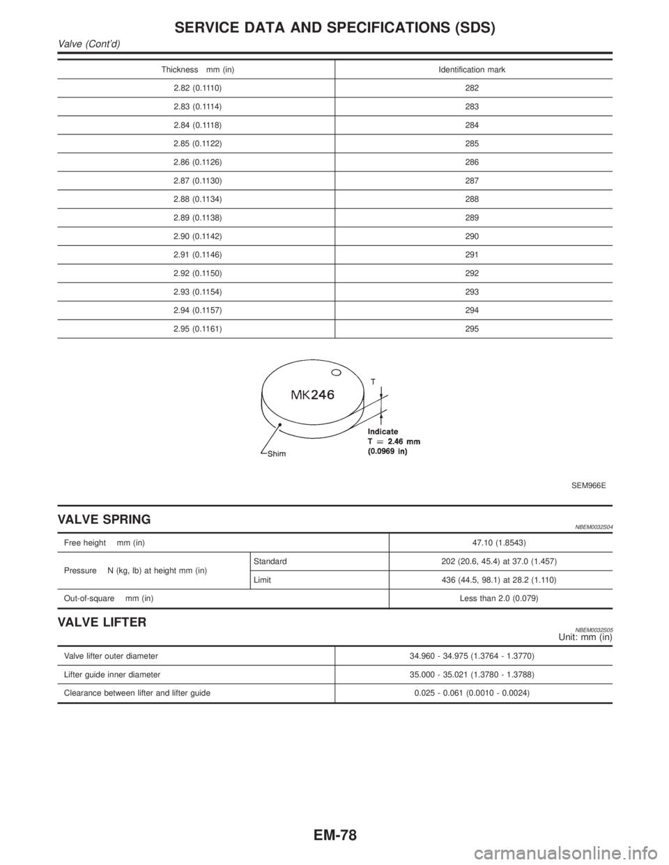 INFINITI QX4 2001  Factory Service Manual Thickness mm (in) Identification mark
2.82 (0.1110) 282
2.83 (0.1114) 283
2.84 (0.1118) 284
2.85 (0.1122) 285
2.86 (0.1126) 286
2.87 (0.1130) 287
2.88 (0.1134) 288
2.89 (0.1138) 289
2.90 (0.1142) 290
