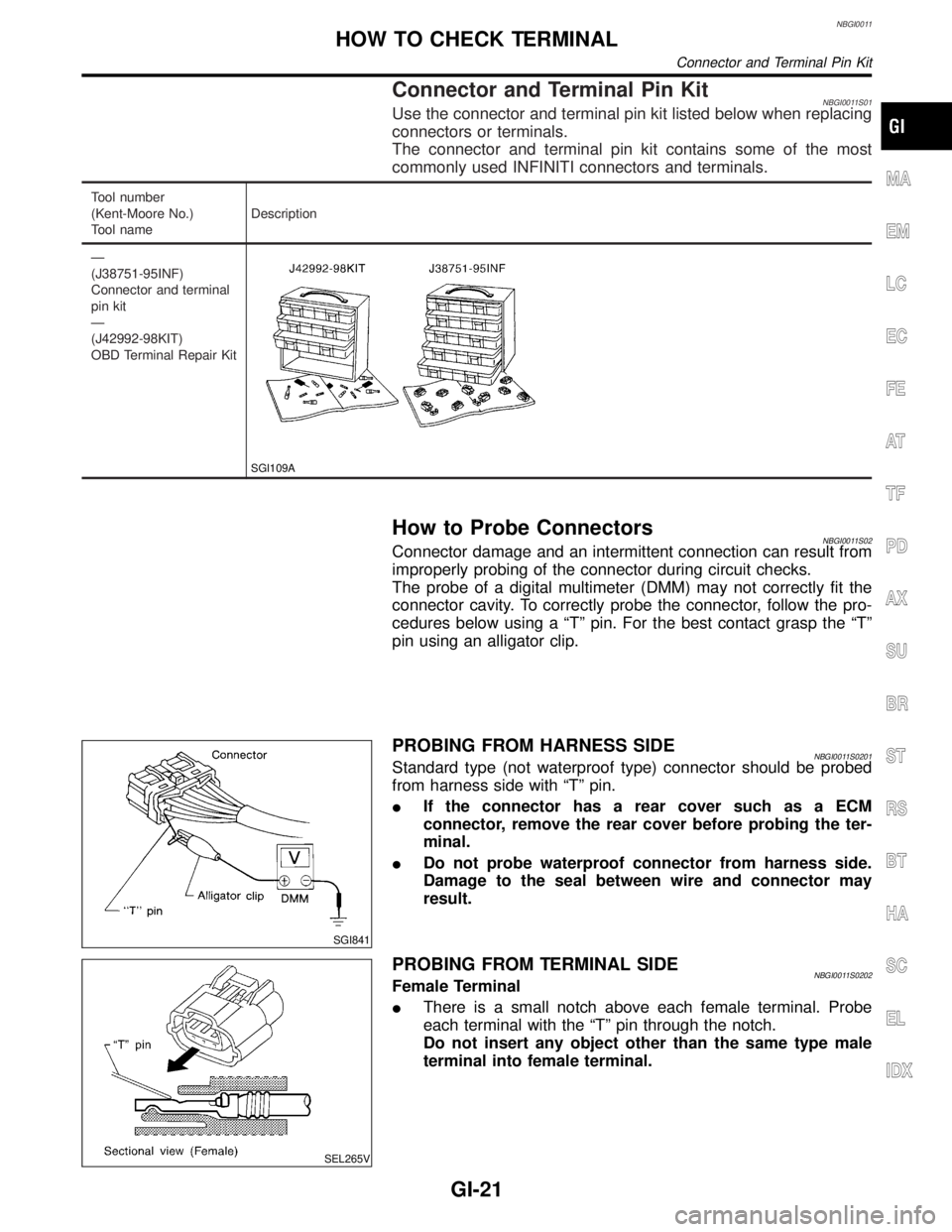 INFINITI QX4 2001  Factory Service Manual NBGI0011
Connector and Terminal Pin KitNBGI0011S01Use the connector and terminal pin kit listed below when replacing
connectors or terminals.
The connector and terminal pin kit contains some of the mo