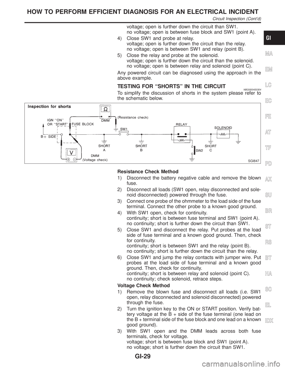 INFINITI QX4 2001  Factory Service Manual voltage; open is further down the circuit than SW1.
no voltage; open is between fuse block and SW1 (point A).
4) Close SW1 and probe at relay.
voltage; open is further down the circuit than the relay.