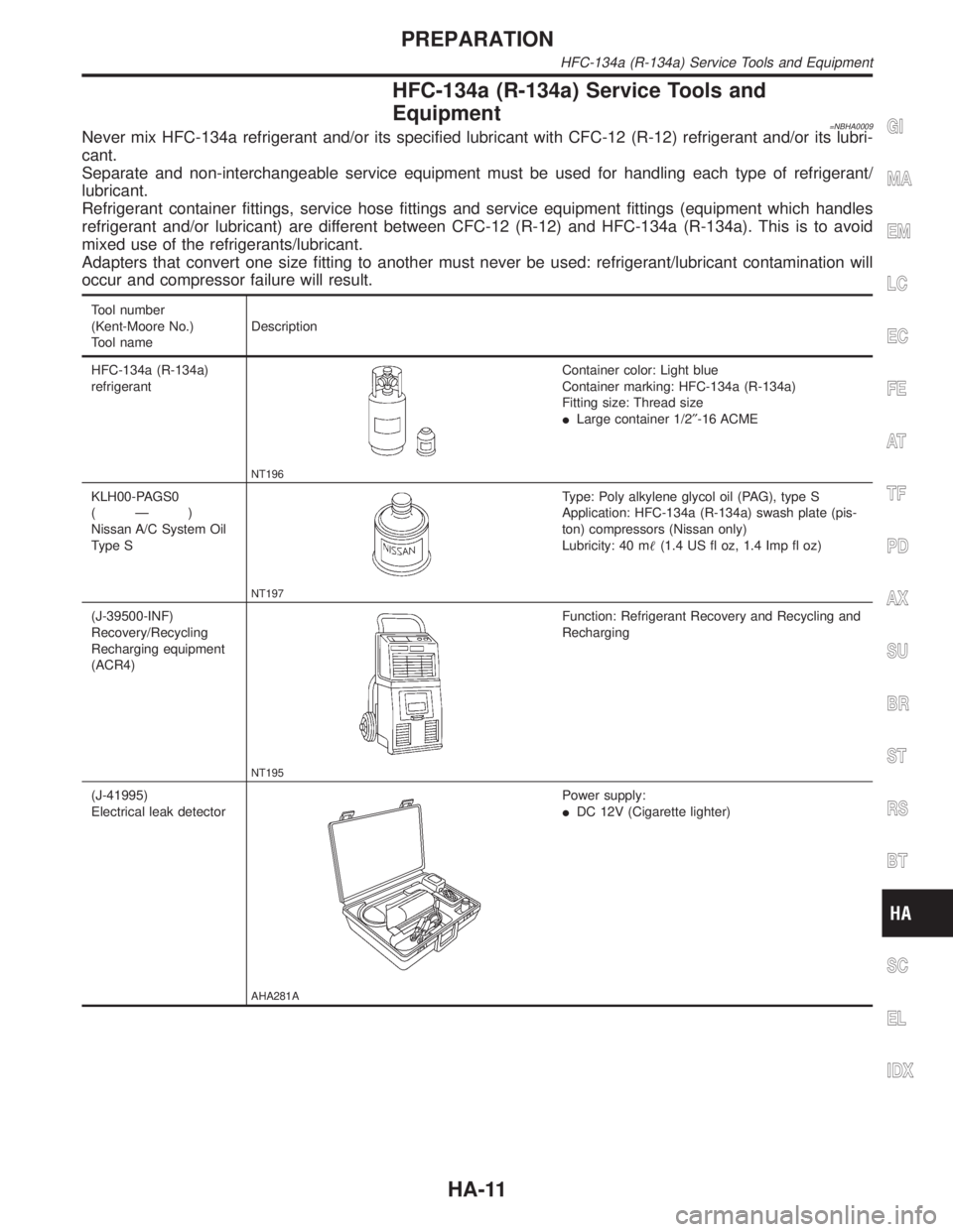 INFINITI QX4 2001 Factory Service Manual HFC-134a (R-134a) Service Tools and
Equipment
=NBHA0009Never mix HFC-134a refrigerant and/or its specified lubricant with CFC-12 (R-12) refrigerant and/or its lubri-
cant.
Separate and non-interchange INFINITI QX4 2001 Factory Service Manual HFC-134a (R-134a) Service Tools and
Equipment
=NBHA0009Never mix HFC-134a refrigerant and/or its specified lubricant with CFC-12 (R-12) refrigerant and/or its lubri-
cant.
Separate and non-interchange