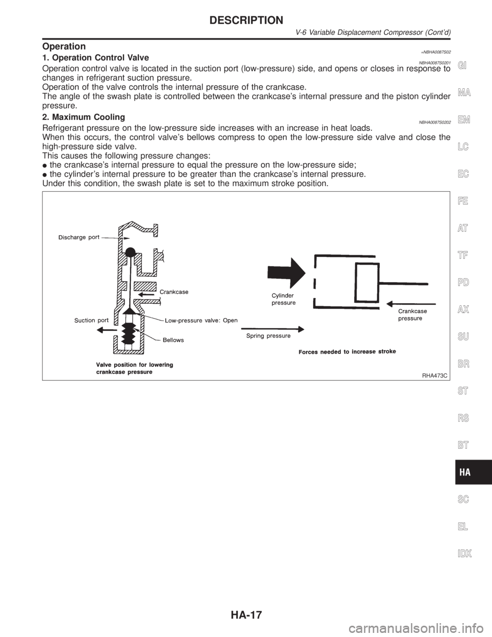 INFINITI QX4 2001 Factory Service Manual Operation=NBHA0087S021. Operation Control ValveNBHA0087S0201Operation control valve is located in the suction port (low-pressure) side, and opens or closes in response to
changes in refrigerant suctio INFINITI QX4 2001 Factory Service Manual Operation=NBHA0087S021. Operation Control ValveNBHA0087S0201Operation control valve is located in the suction port (low-pressure) side, and opens or closes in response to
changes in refrigerant suctio