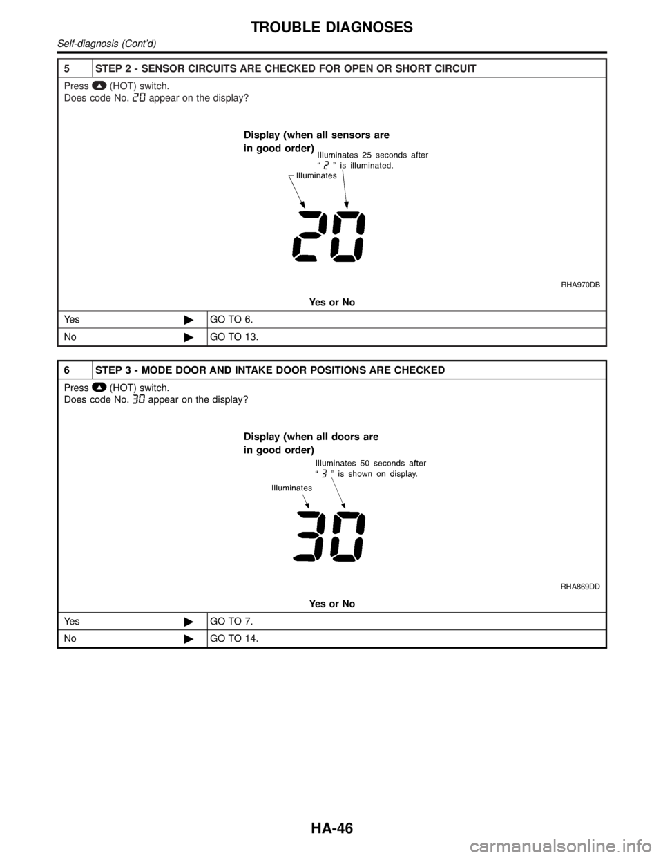 INFINITI QX4 2001  Factory Service Manual 5 STEP 2 - SENSOR CIRCUITS ARE CHECKED FOR OPEN OR SHORT CIRCUIT
Press(HOT) switch.
Does code No.
appear on the display?
RHA970DB
YesorNo
Ye s©GO TO 6.
No©GO TO 13.
6 STEP 3 - MODE DOOR AND INTAKE D