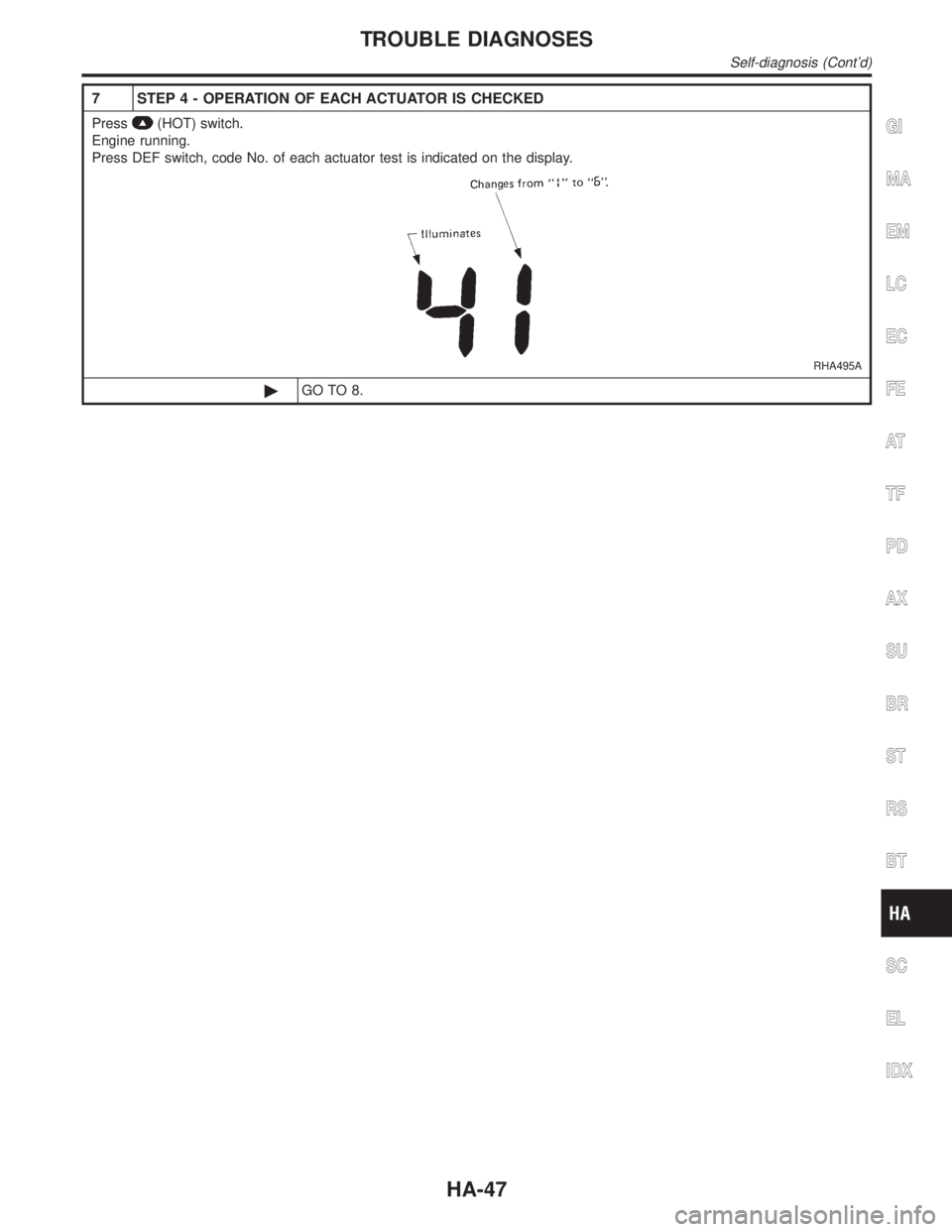 INFINITI QX4 2001  Factory Service Manual 7 STEP 4 - OPERATION OF EACH ACTUATOR IS CHECKED
Press(HOT) switch.
Engine running.
Press DEF switch, code No. of each actuator test is indicated on the display.
RHA495A
©GO TO 8.
GI
MA
EM
LC
EC
FE
A