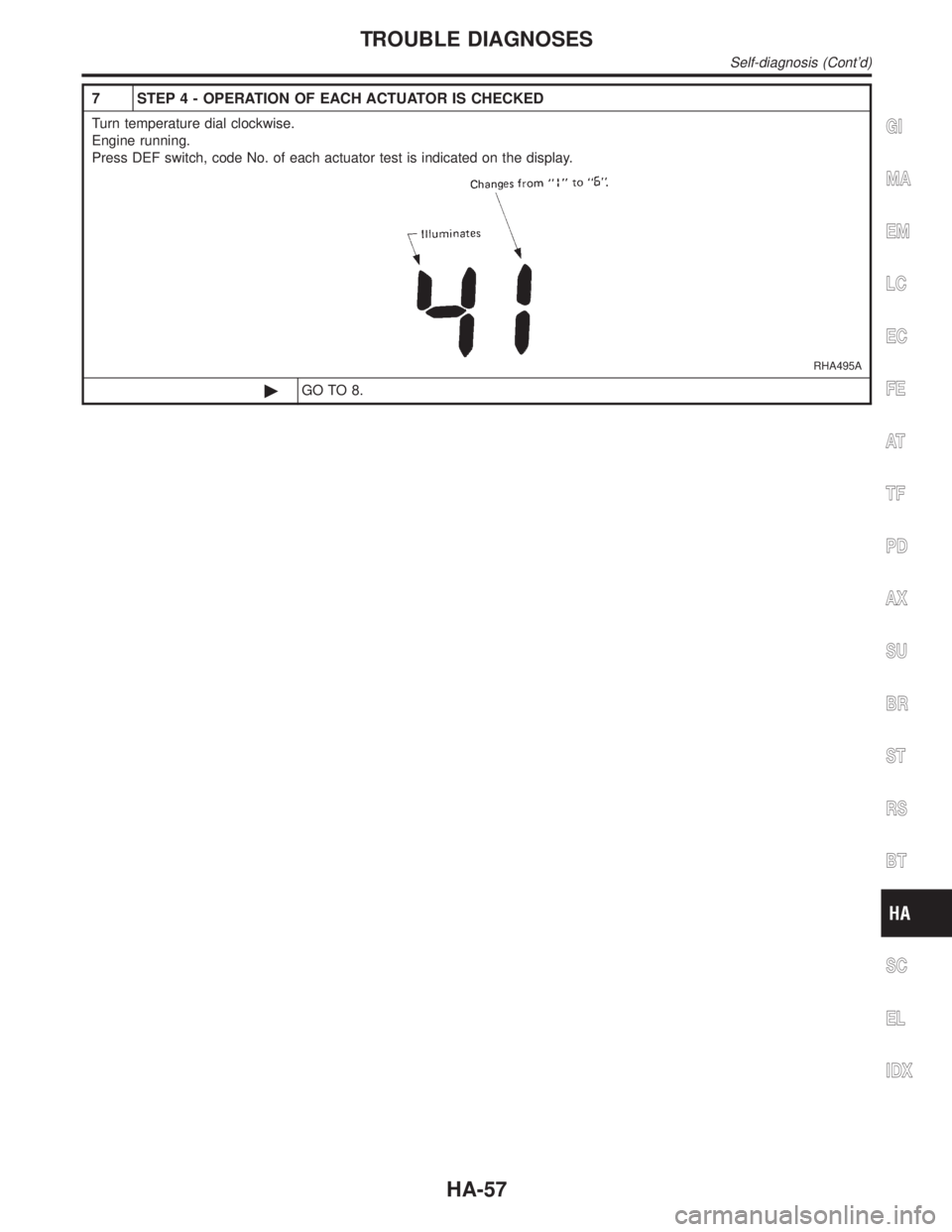 INFINITI QX4 2001  Factory Service Manual 7 STEP 4 - OPERATION OF EACH ACTUATOR IS CHECKED
Turn temperature dial clockwise.
Engine running.
Press DEF switch, code No. of each actuator test is indicated on the display.
RHA495A
©GO TO 8.
GI
MA