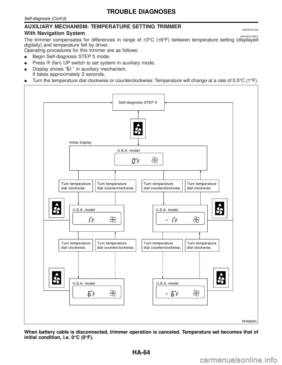 INFINITI QX4 2001  Factory Service Manual AUXILIARY MECHANISM: TEMPERATURE SETTING TRIMMER=NBHA0021S06With Navigation SystemNBHA0021S0601The trimmer compensates for differences in range of±3ÉC (±6ÉF) between temperature setting (displayed
