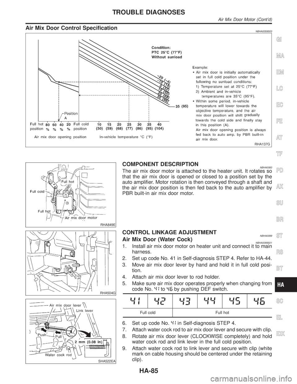 INFINITI QX4 2001  Factory Service Manual Air Mix Door Control SpecificationNBHA0059S03
RHA137G
RHA849E
COMPONENT DESCRIPTIONNBHA0060The air mix door motor is attached to the heater unit. It rotates so
that the air mix door is opened or close