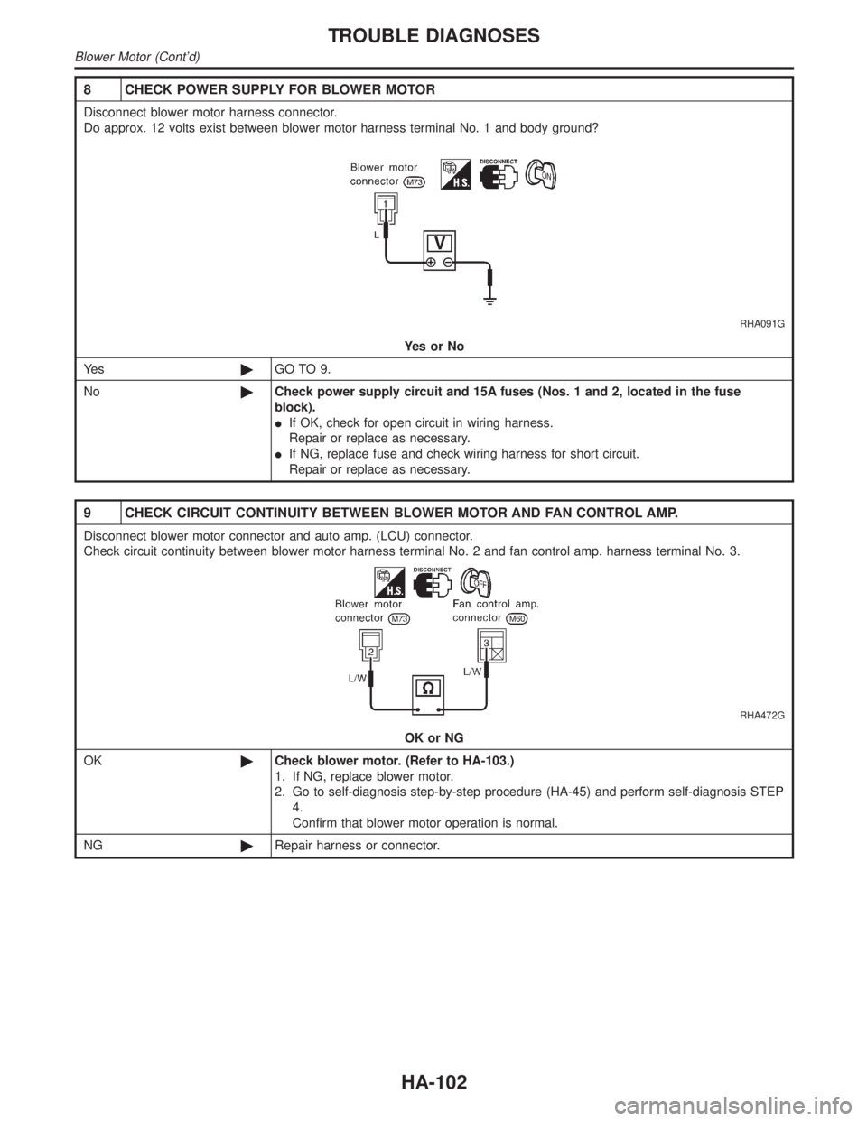 INFINITI QX4 2001  Factory Service Manual 8 CHECK POWER SUPPLY FOR BLOWER MOTOR
Disconnect blower motor harness connector.
Do approx. 12 volts exist between blower motor harness terminal No. 1 and body ground?
RHA091G
YesorNo
Ye s©GO TO 9.
N