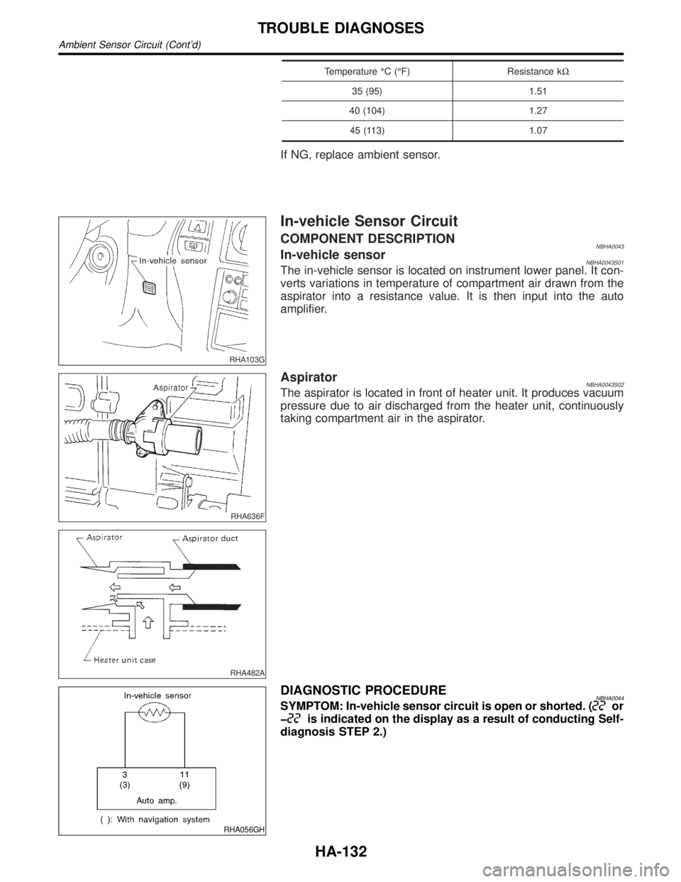 INFINITI QX4 2001  Factory Service Manual Temperature ÉC (ÉF) Resistance kW
35 (95) 1.51
40 (104) 1.27
45 (113) 1.07
If NG, replace ambient sensor.
RHA103G
In-vehicle Sensor Circuit
COMPONENT DESCRIPTIONNBHA0043In-vehicle sensorNBHA0043S01T