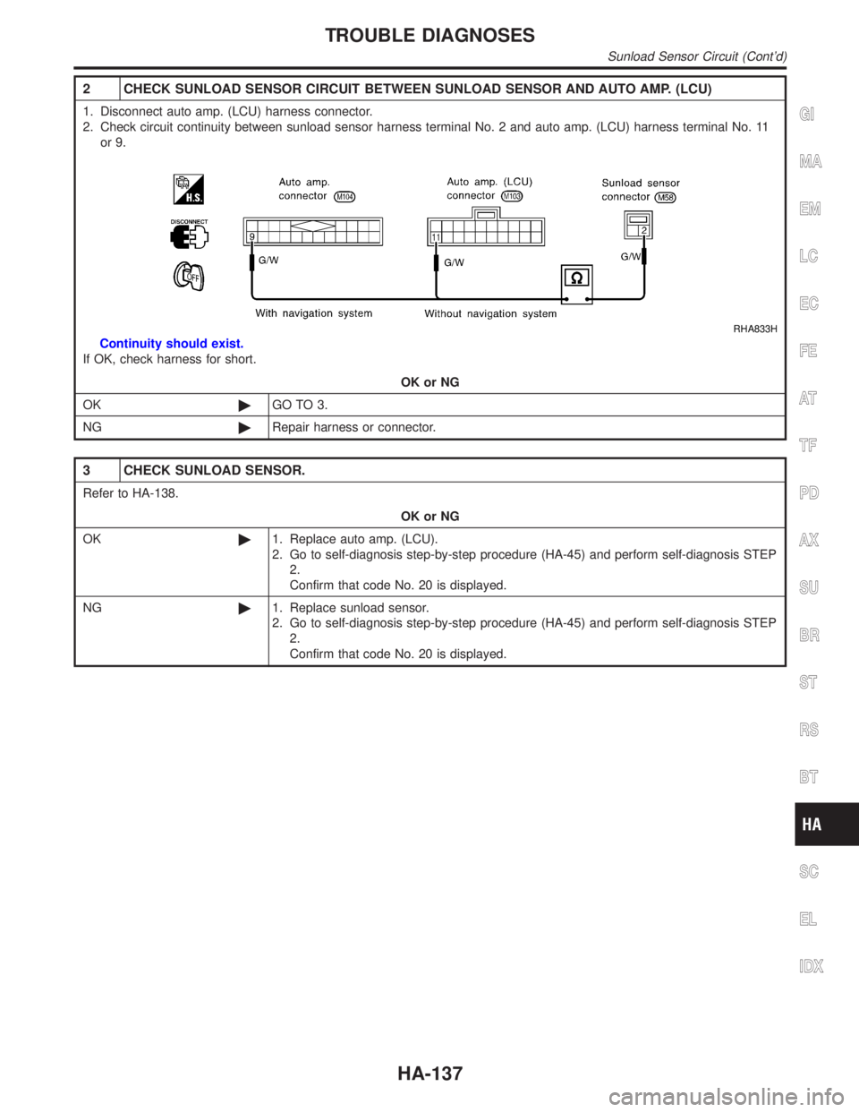 INFINITI QX4 2001  Factory Service Manual 2 CHECK SUNLOAD SENSOR CIRCUIT BETWEEN SUNLOAD SENSOR AND AUTO AMP. (LCU)
1. Disconnect auto amp. (LCU) harness connector.
2. Check circuit continuity between sunload sensor harness terminal No. 2 and