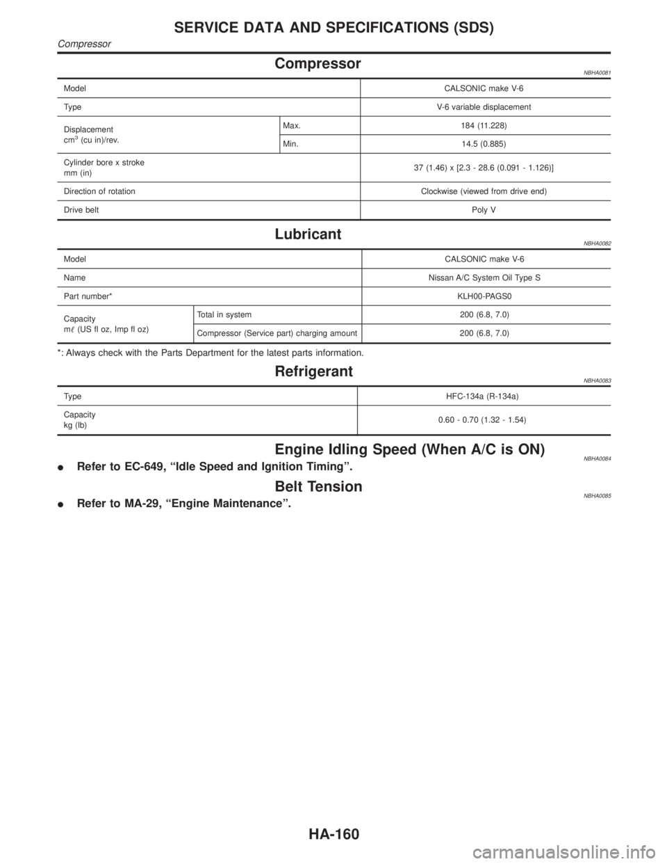 INFINITI QX4 2001  Factory Service Manual CompressorNBHA0081
ModelCALSONIC make V-6
TypeV-6 variable displacement
Displacement
cm
3(cu in)/rev.Max. 184 (11.228)
Min. 14.5 (0.885)
Cylinder bore x stroke
mm (in)37 (1.46) x [2.3 - 28.6 (0.091 - 
